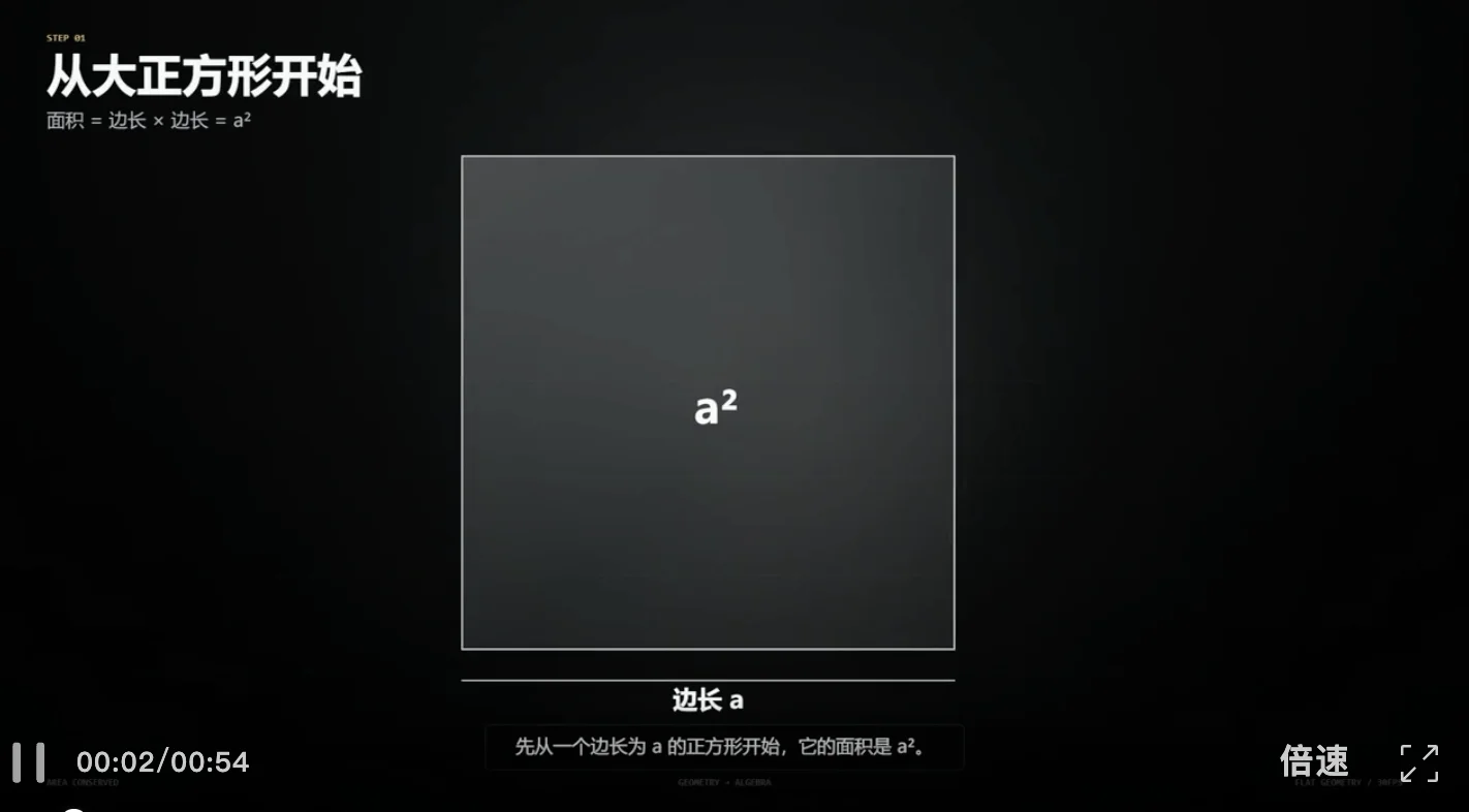可能是一份最详细的保姆级Codex教程，看完你就知道它为什么最近这么火