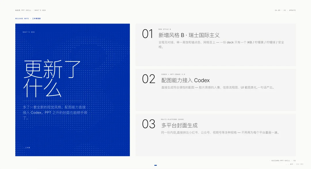 压进我十年设计经验的 PPT Skills，迎来大波更新