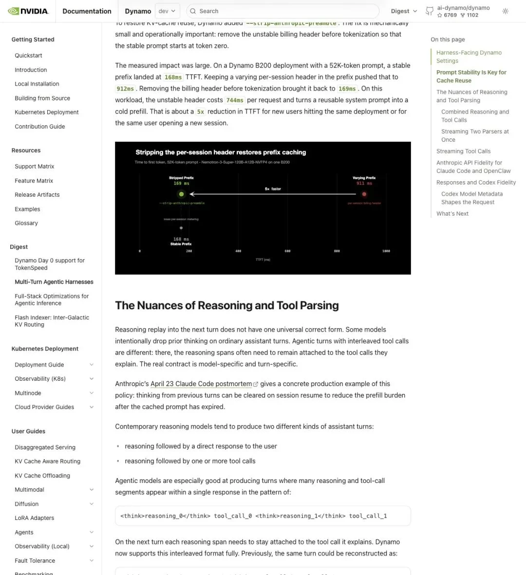 Claude Code 每条请求暗藏一行「有毒」header，52K 上下文推理被拖慢 5 倍！NVIDIA 一个 flag 修好了