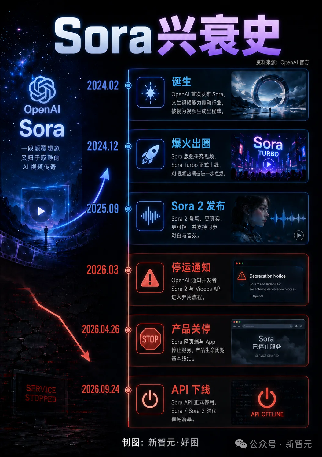 谷歌全新Gemini Omni首曝，视频版「香蕉」来了！教授黑板推公式全对
