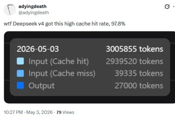 刚刚，DeepSeek融资差不多落定了，首轮500亿！DeepSeek缓存命中率冲到98%？