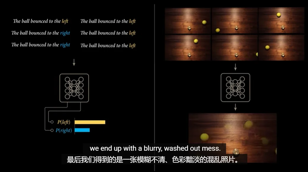 AI教父Yann LeCun公开diss：谁再说像素重建没问题，我跟谁急！带10亿美元离开Meta只为证明你们走错了！