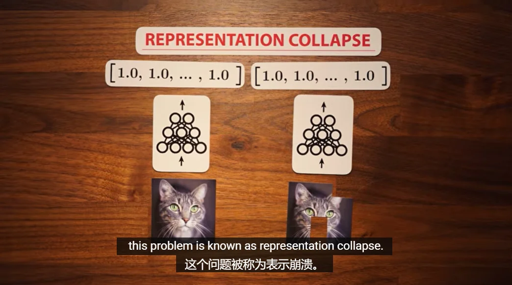 AI教父Yann LeCun公开diss：谁再说像素重建没问题，我跟谁急！带10亿美元离开Meta只为证明你们走错了！