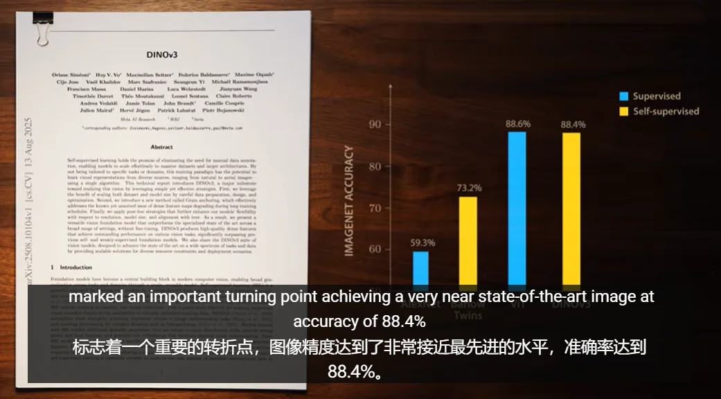 AI教父Yann LeCun公开diss：谁再说像素重建没问题，我跟谁急！带10亿美元离开Meta只为证明你们走错了！