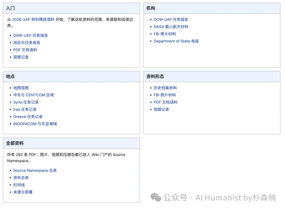 翻完五角大楼公开的全部 UFO 档案后，我完整做了一个 Wiki 网站给大家用