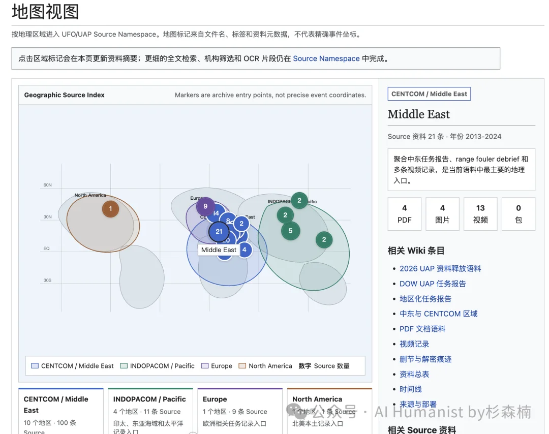 翻完五角大楼公开的全部 UFO 档案后，我完整做了一个 Wiki 网站给大家用