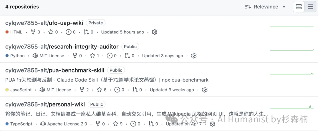 翻完五角大楼公开的全部 UFO 档案后，我完整做了一个 Wiki 网站给大家用