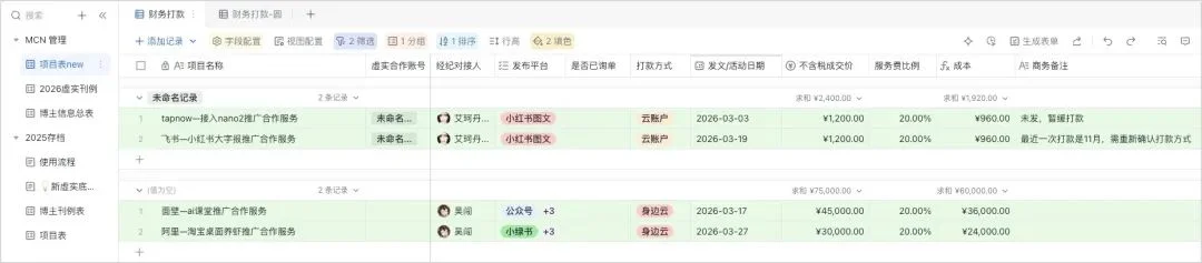 分享5个Claude Code + 飞书的超实用Agent办公玩法。