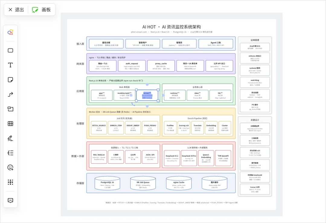 分享5个Claude Code + 飞书的超实用Agent办公玩法。