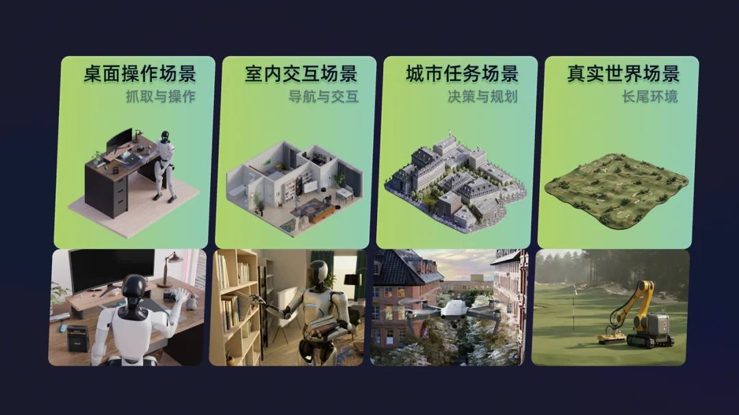 地瓜机器人携手虚时科技，补上具身智能的仿真数据“黑洞”｜甲子光年
