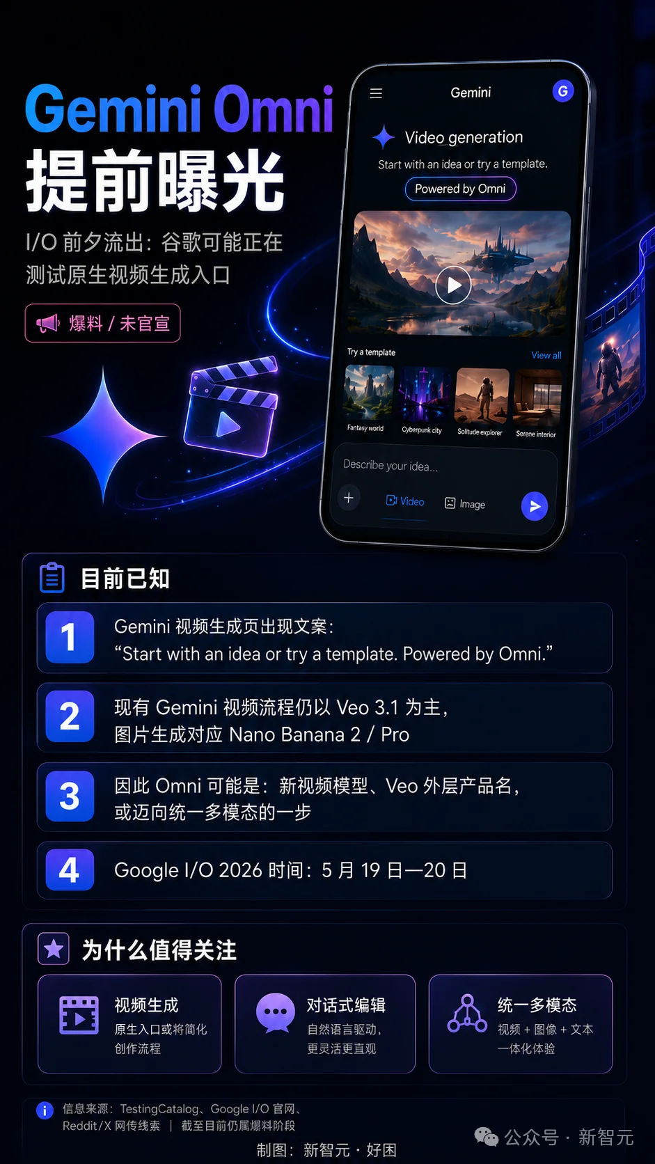 谷歌全新Gemini Omni首曝，视频版「香蕉」来了！教授黑板推公式全对