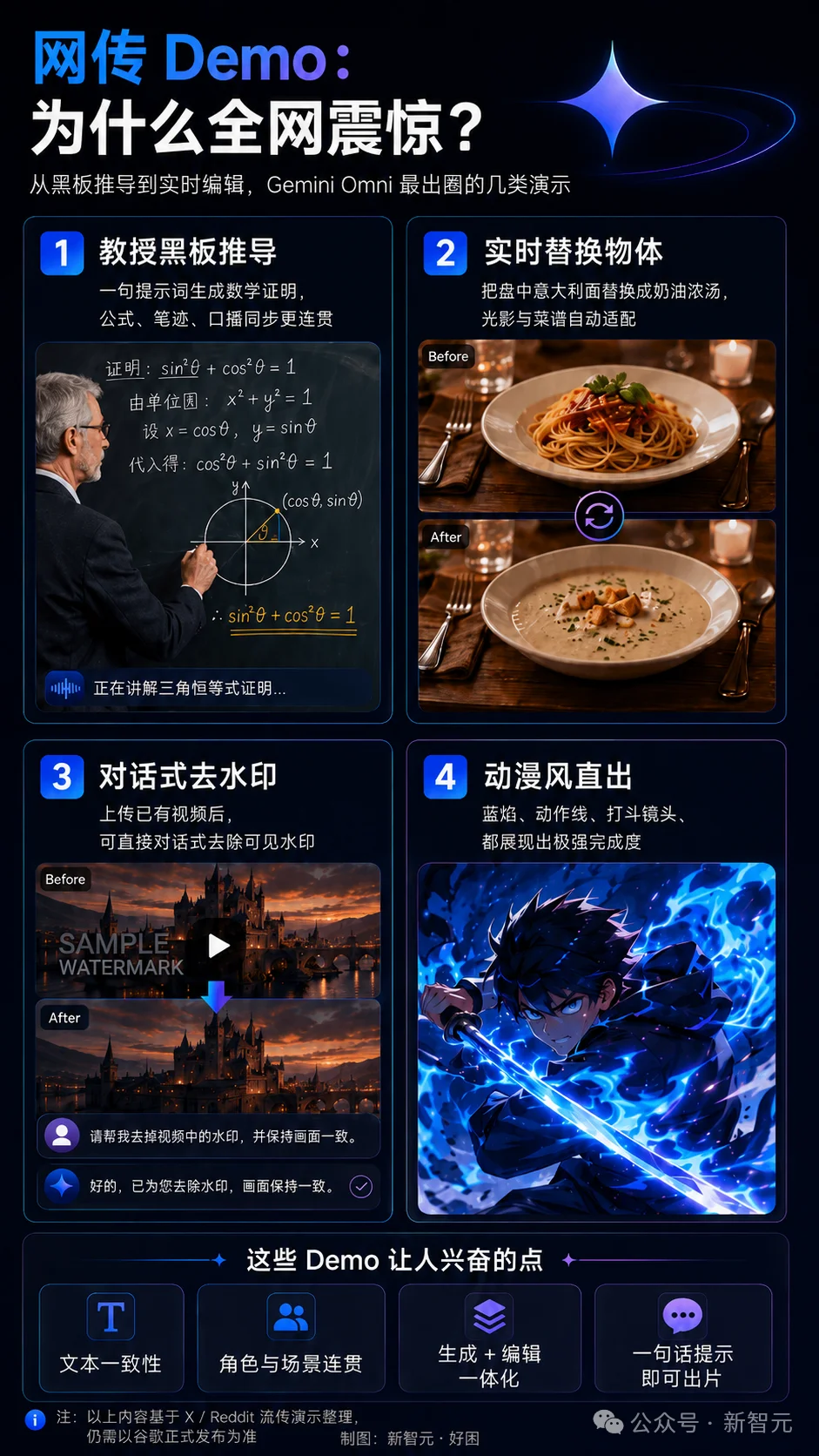 谷歌全新Gemini Omni首曝，视频版「香蕉」来了！教授黑板推公式全对