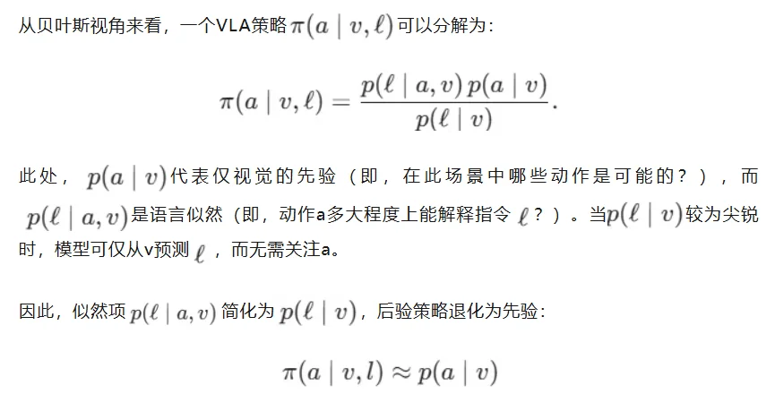 VLA模型为何忽视语言？破解指令跟随幻觉，分布外场景泛化新突破