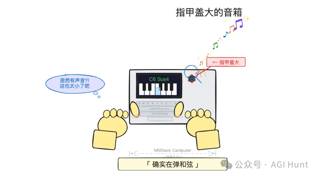 Claude 活动上这台巴掌大的电脑,被玩疯了