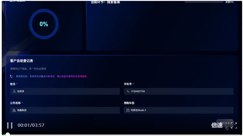 黄仁勋100万亿预言兑现！易鑫Voice Agent落地，汽车金融迎效率革命