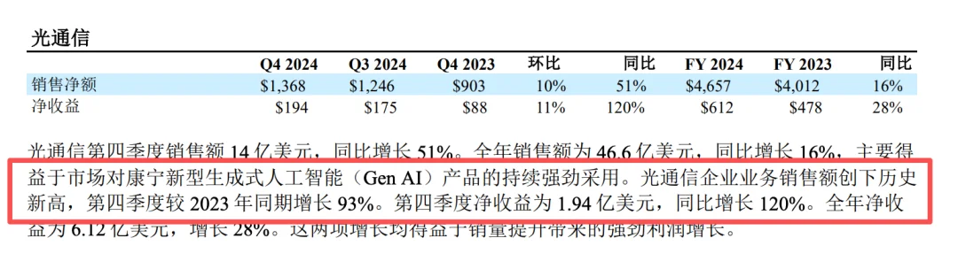 帮乔布斯造iPhone的公司，成了AI基建的“救世主”