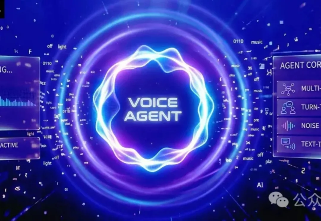 黄仁勋100万亿预言兑现！易鑫Voice Agent落地，汽车金融迎效率革命
