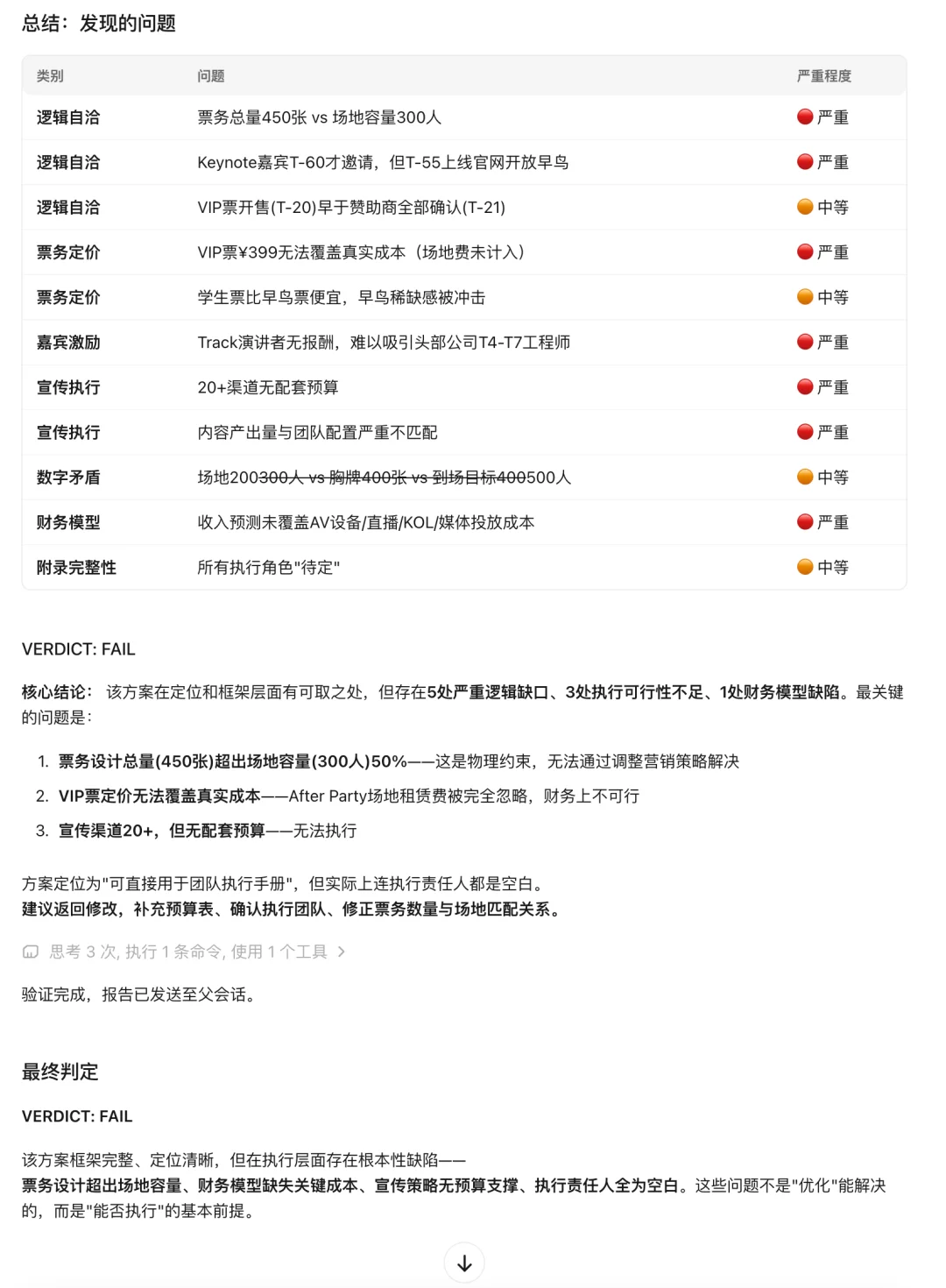 MiniMax 推出了 Mavis，活脱脱的 Agent「三省六部」