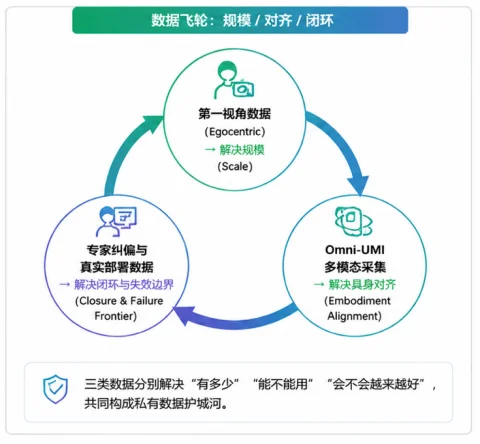 胡德波再创业,索塔无界押注「机器人大脑」出海