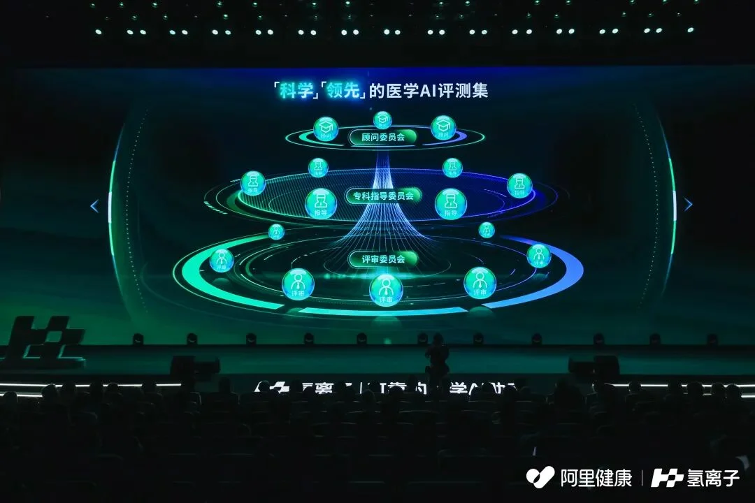 88天登录193次！顶级证据+循证医学，让500万中国医生拥有「神助攻」