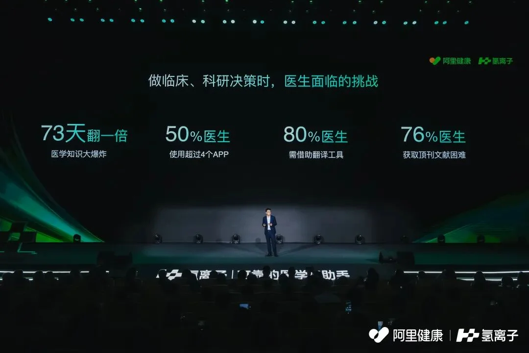 88天登录193次！顶级证据+循证医学，让500万中国医生拥有「神助攻」