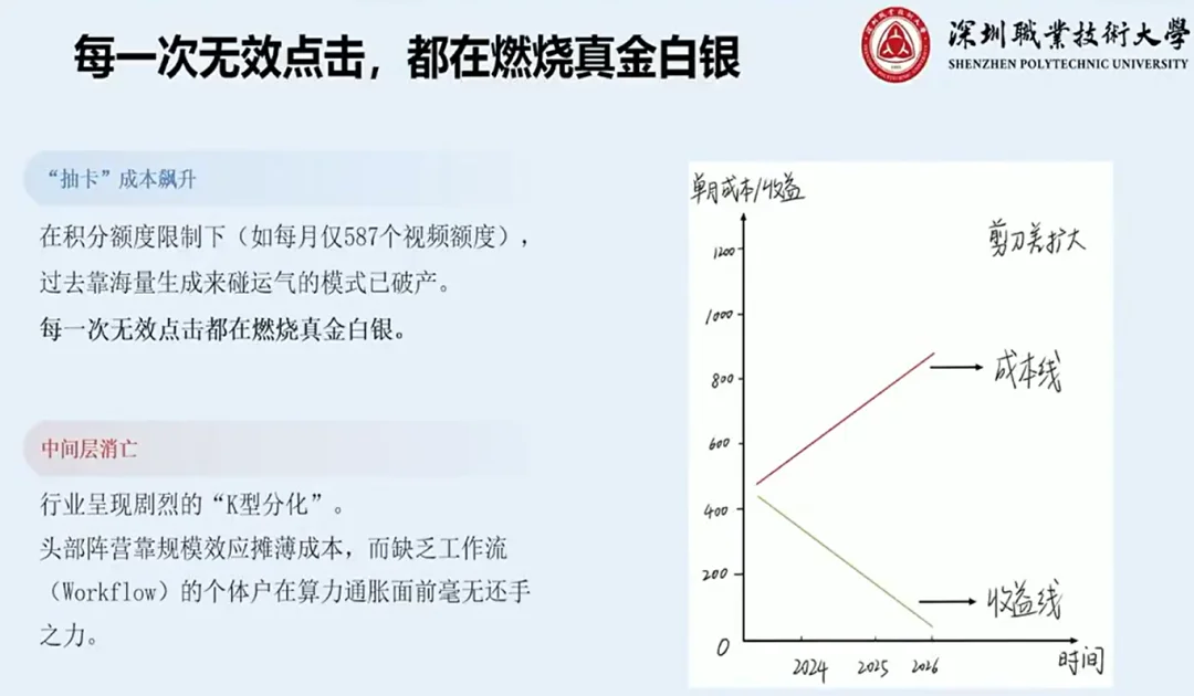 AI短剧的工业化生产，发生在深圳一所职业大学的课堂