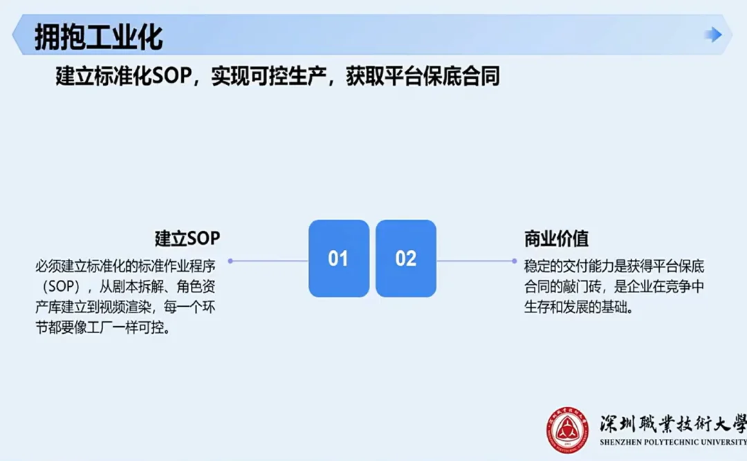 AI短剧的工业化生产，发生在深圳一所职业大学的课堂