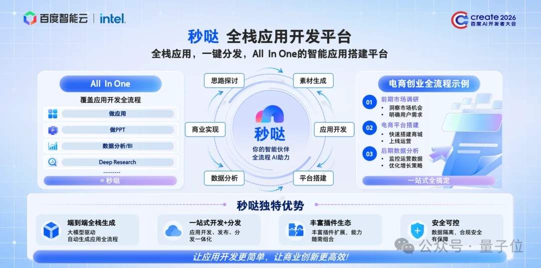 8岁小学生idea直接变应用，秒哒3.0刚刚把AI应用门槛打没了