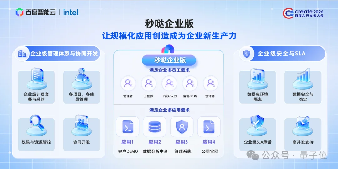 8岁小学生idea直接变应用，秒哒3.0刚刚把AI应用门槛打没了