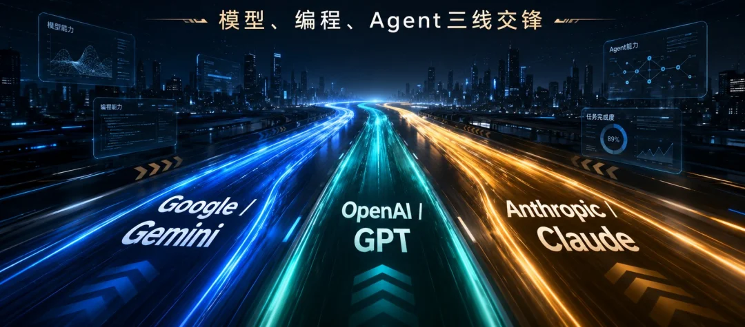 Gemini 3.5 Pro全网首曝，编程追平GPT-5.5！谷歌终于狠起来了