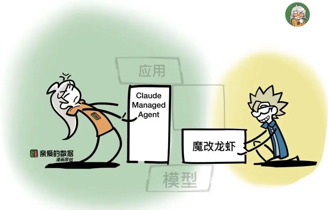 龙虾下半场（一）：沙箱不难，把
