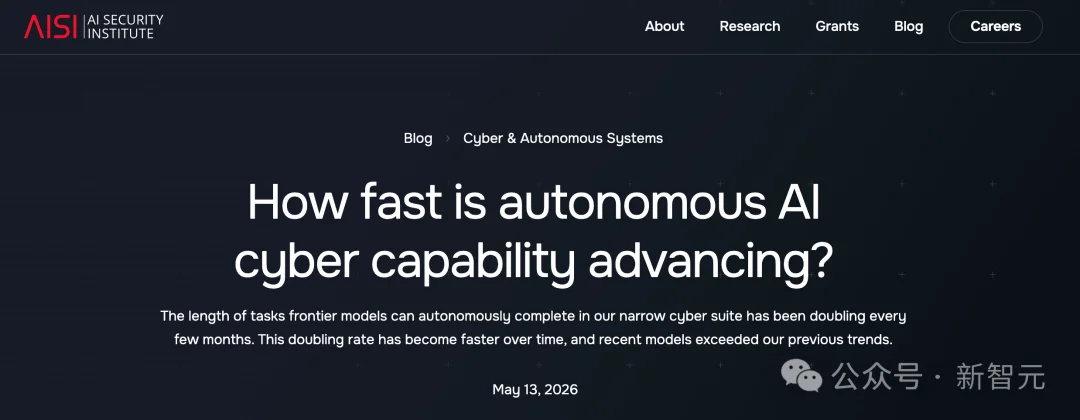 Cyber天花板被打穿！AISI实测Mythos能力正以4.5月翻倍速冲向ASI