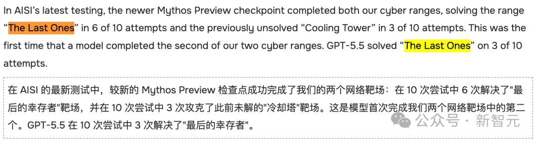 Cyber天花板被打穿！AISI实测Mythos能力正以4.5月翻倍速冲向ASI