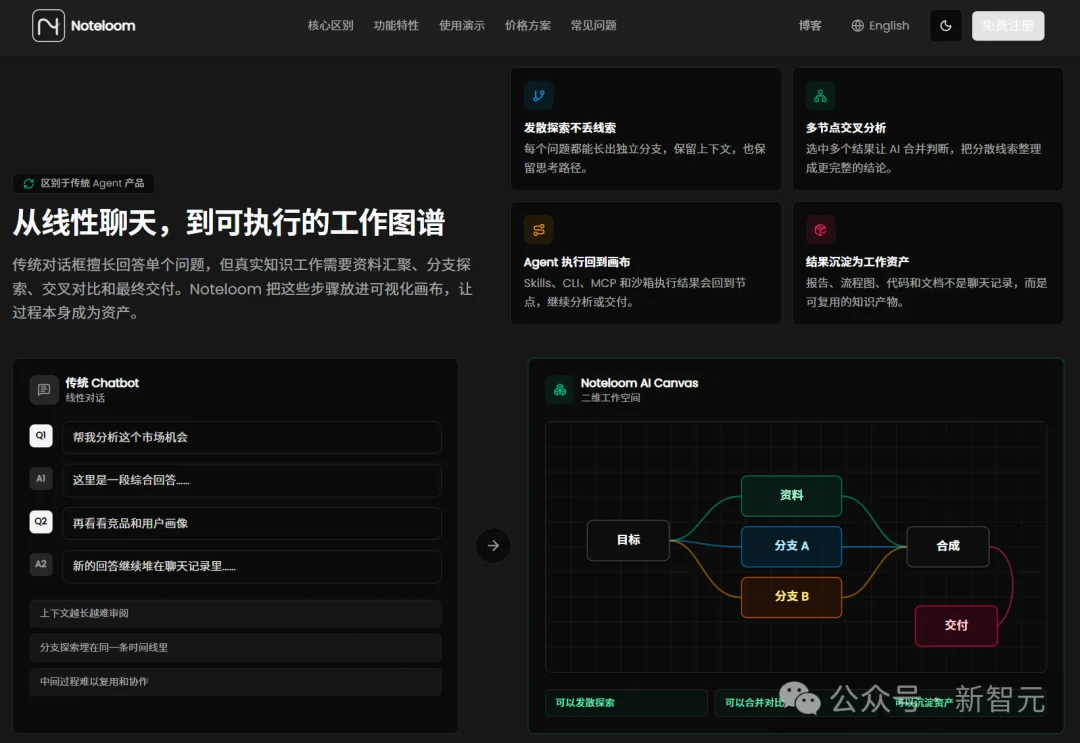 飞书CLI星标47天破万!全球开发者火速种草,Agent办公时代来了