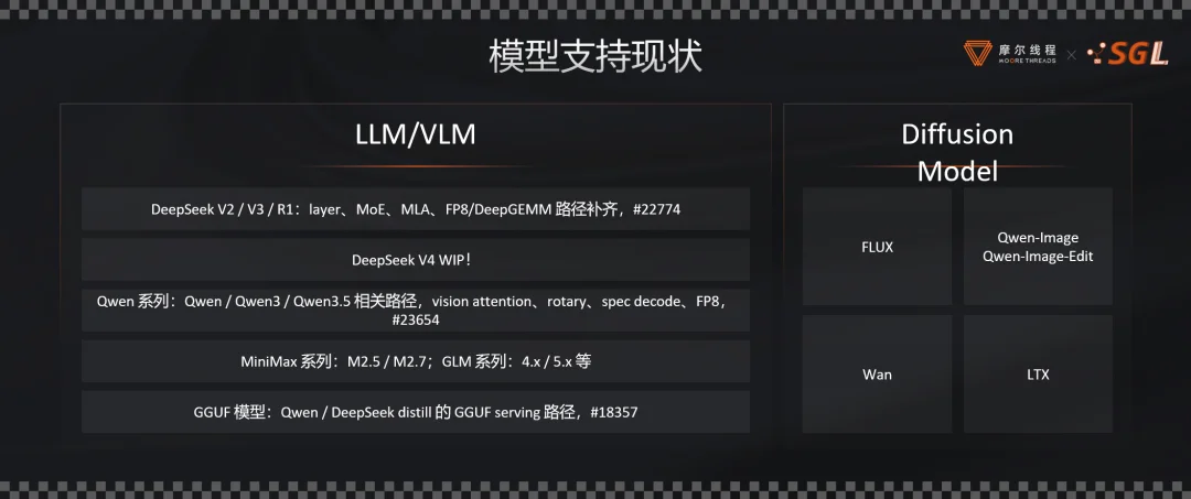 国产GPU首获全球顶级推理框架「原生门票」：MUSA合入SGLang主线