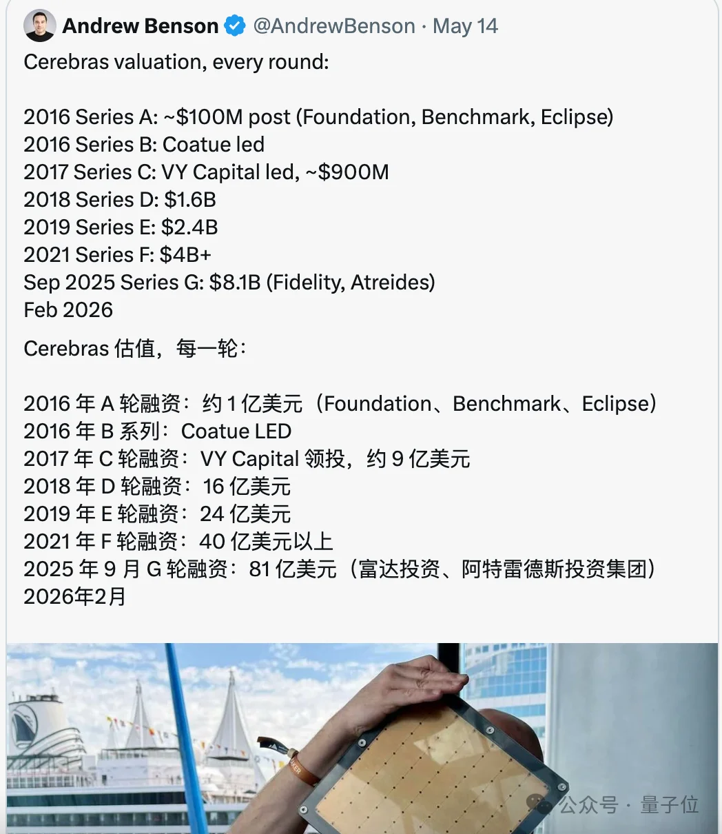 奥特曼投的芯片涨疯了，今年最大科技IPO