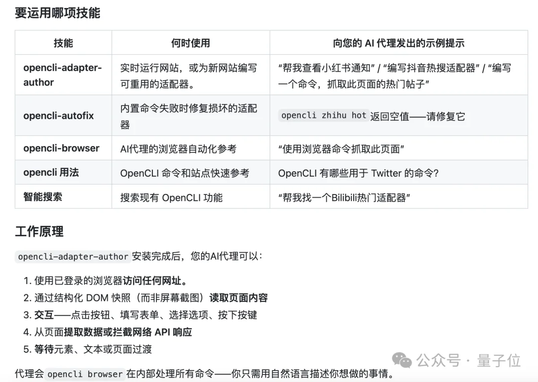 别让模型烧Token了！GitHub 20k星神作：把全网变成命令行