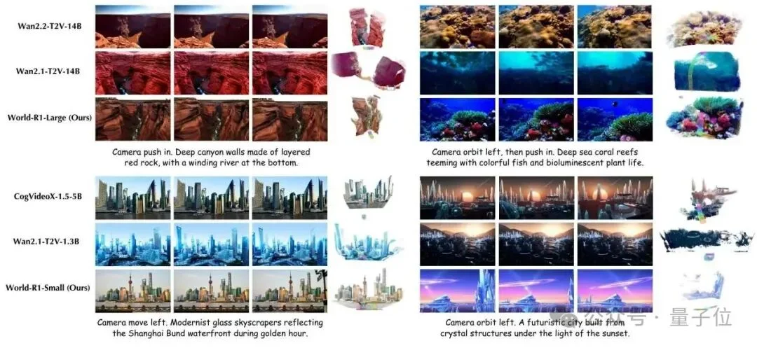 解决视频生成穿帮问题！浙大&微软3000条纯文本让模型理解3D