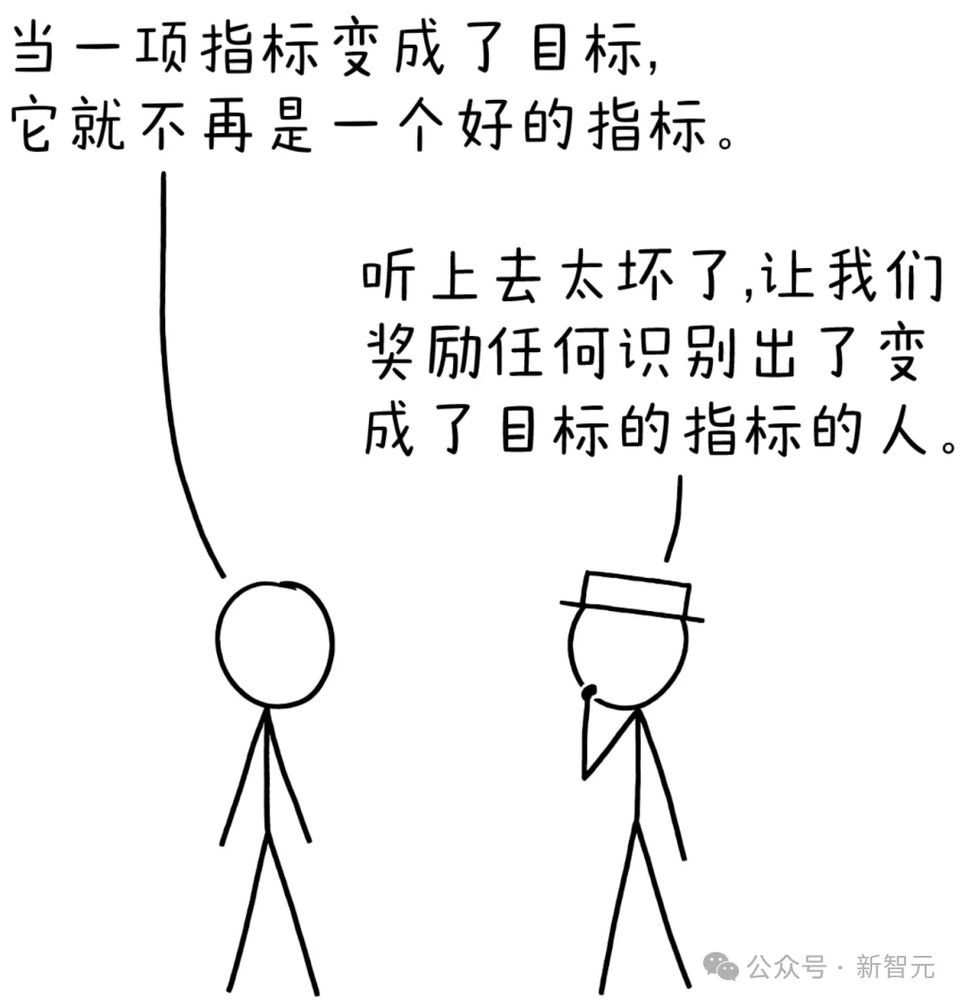 陶哲轩：千年数学规则被AI按下重启键