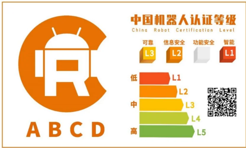 这一次,不比炫技,比谁更能「干活」