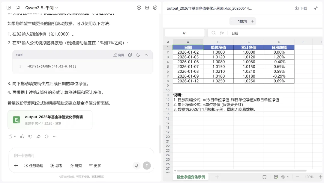 还在做传统Office打工人？这9个高频场景，一个千问电脑端全搞定