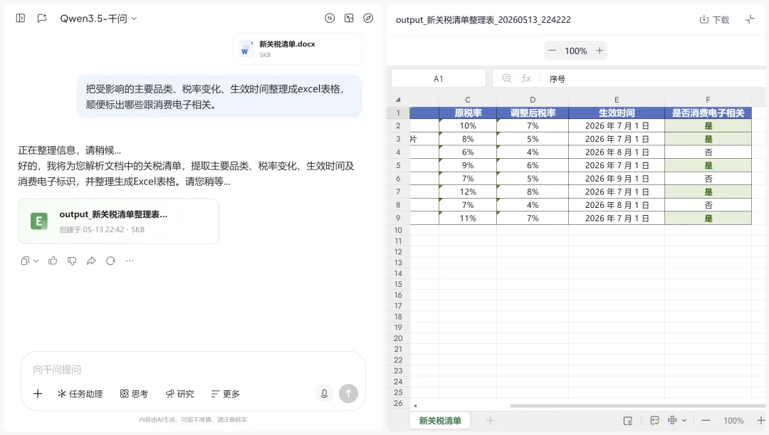 还在做传统Office打工人？这9个高频场景，一个千问电脑端全搞定