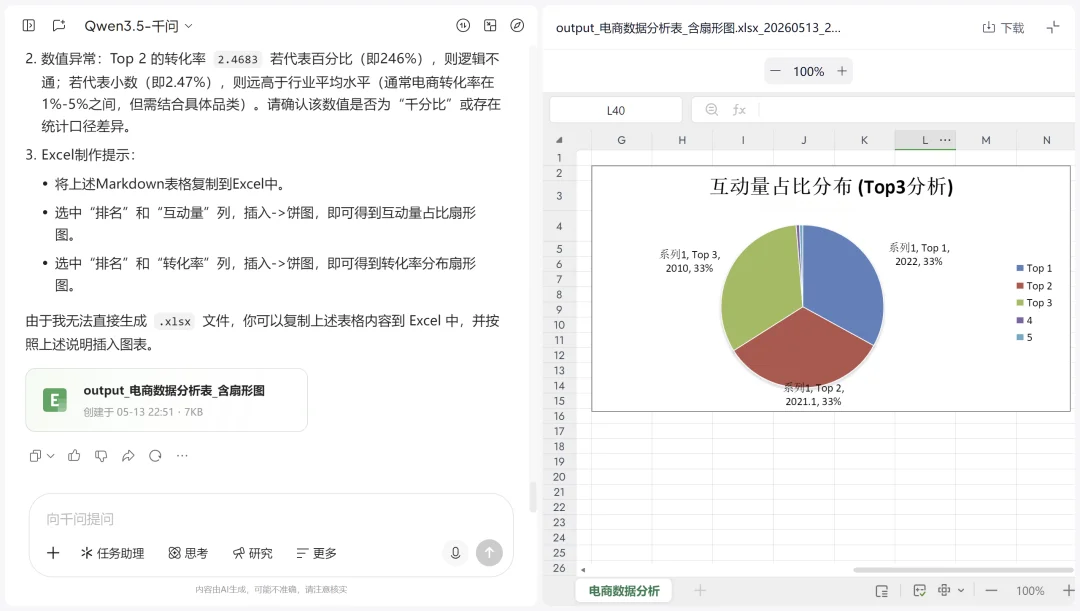 还在做传统Office打工人？这9个高频场景，一个千问电脑端全搞定