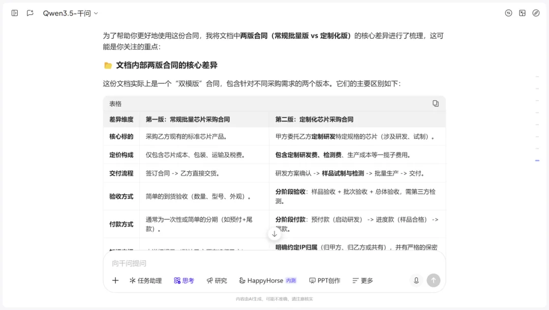 还在做传统Office打工人？这9个高频场景，一个千问电脑端全搞定