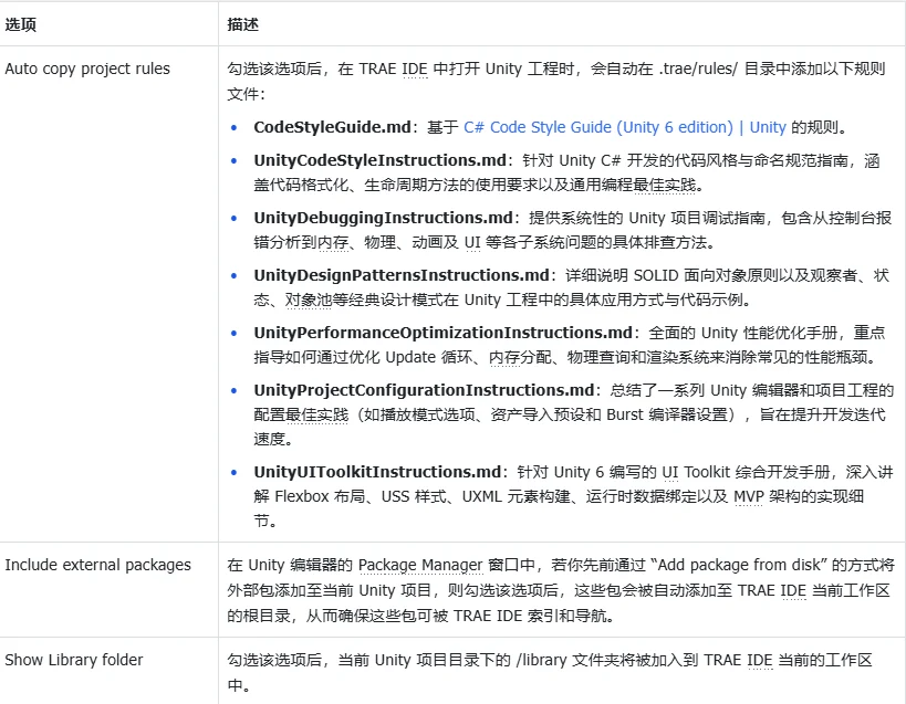 TRAE Editor for Unity：让 AI 融入 Unity 开发工作流