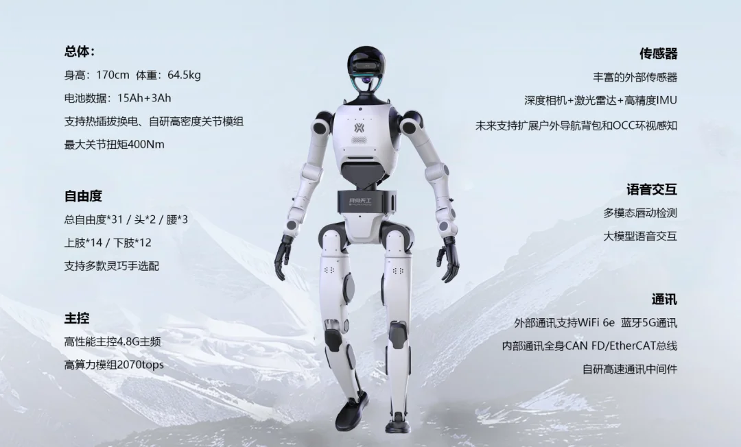「具身大一统」不是口号：北京人形再度登顶WorldArena，拿下双冠王