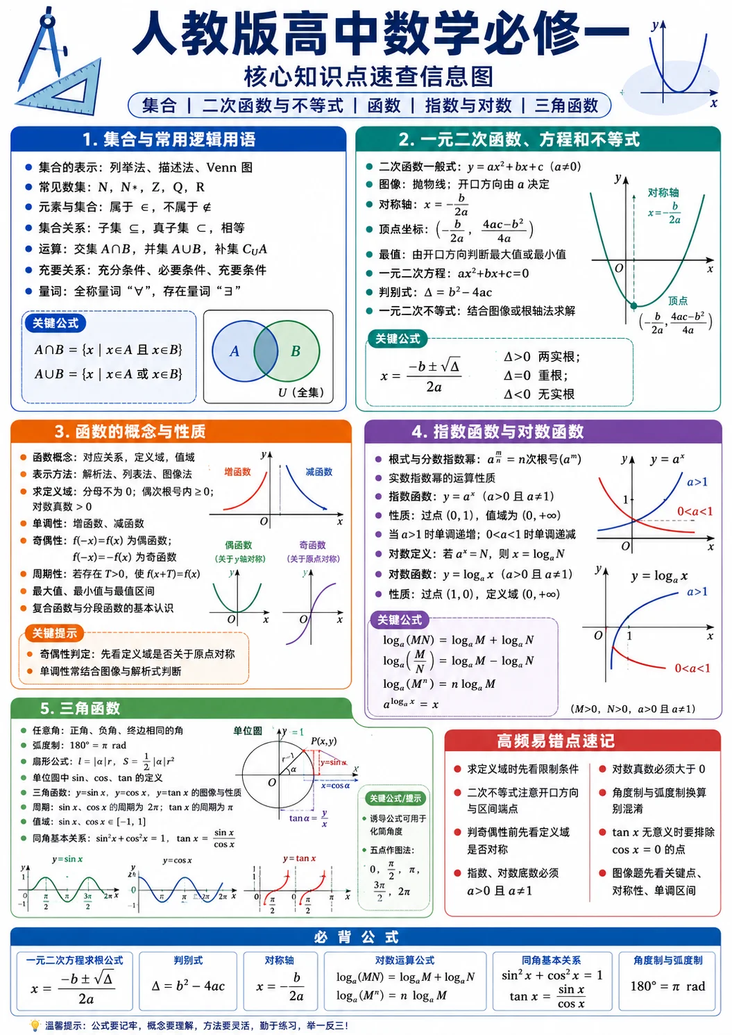 Image 2 × Seedance 2.0王炸组合：4套刷屏外网的玩法，提示词全在这了