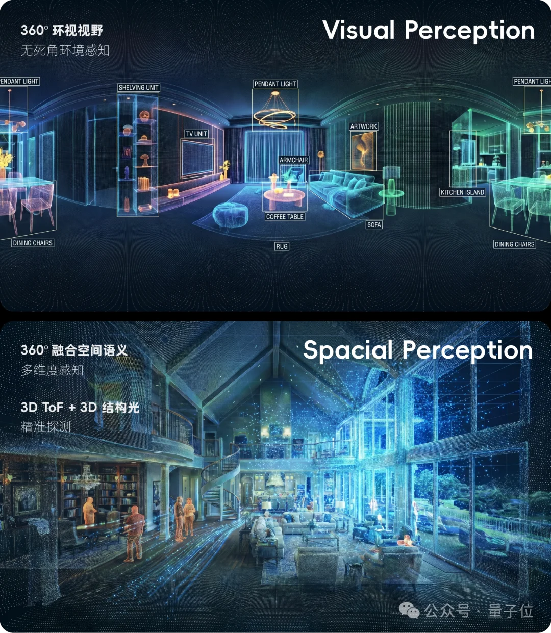 一只机器狗，把英伟达的算力王座拱翻了