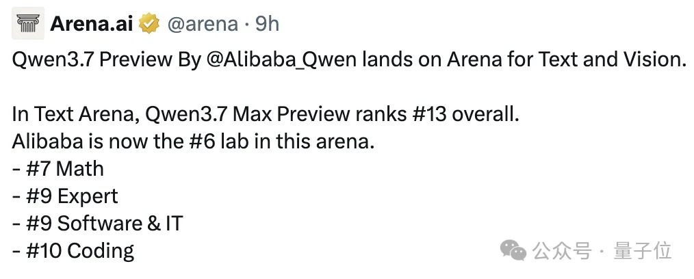 Qwen最新3.7 Max预览版空降！两代超大杯并行迭代，林俊旸走了但还在加速