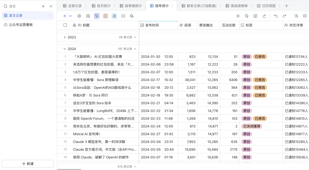 Agent 时代,如何办公